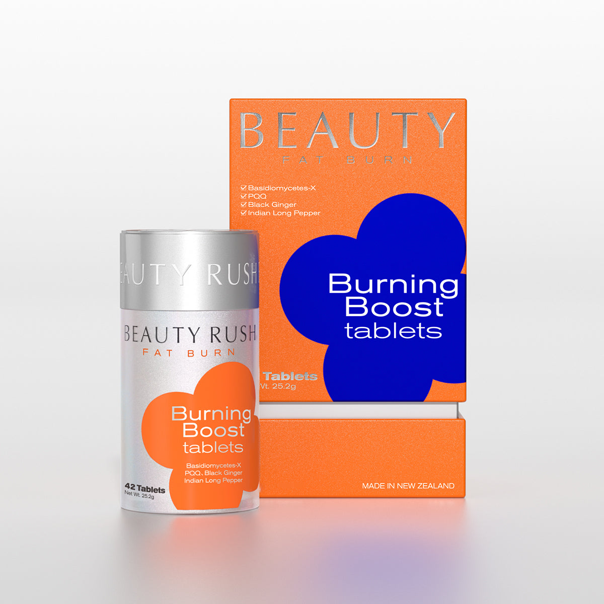 Slimming & Shaping