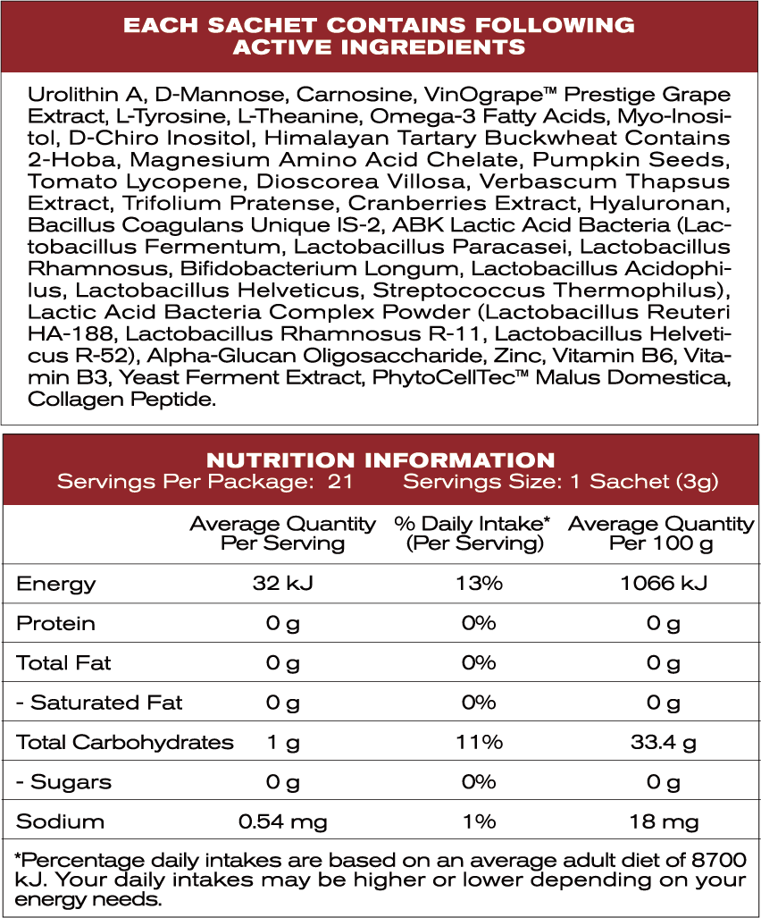 Supplement Facts