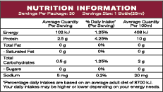 Supplement Facts